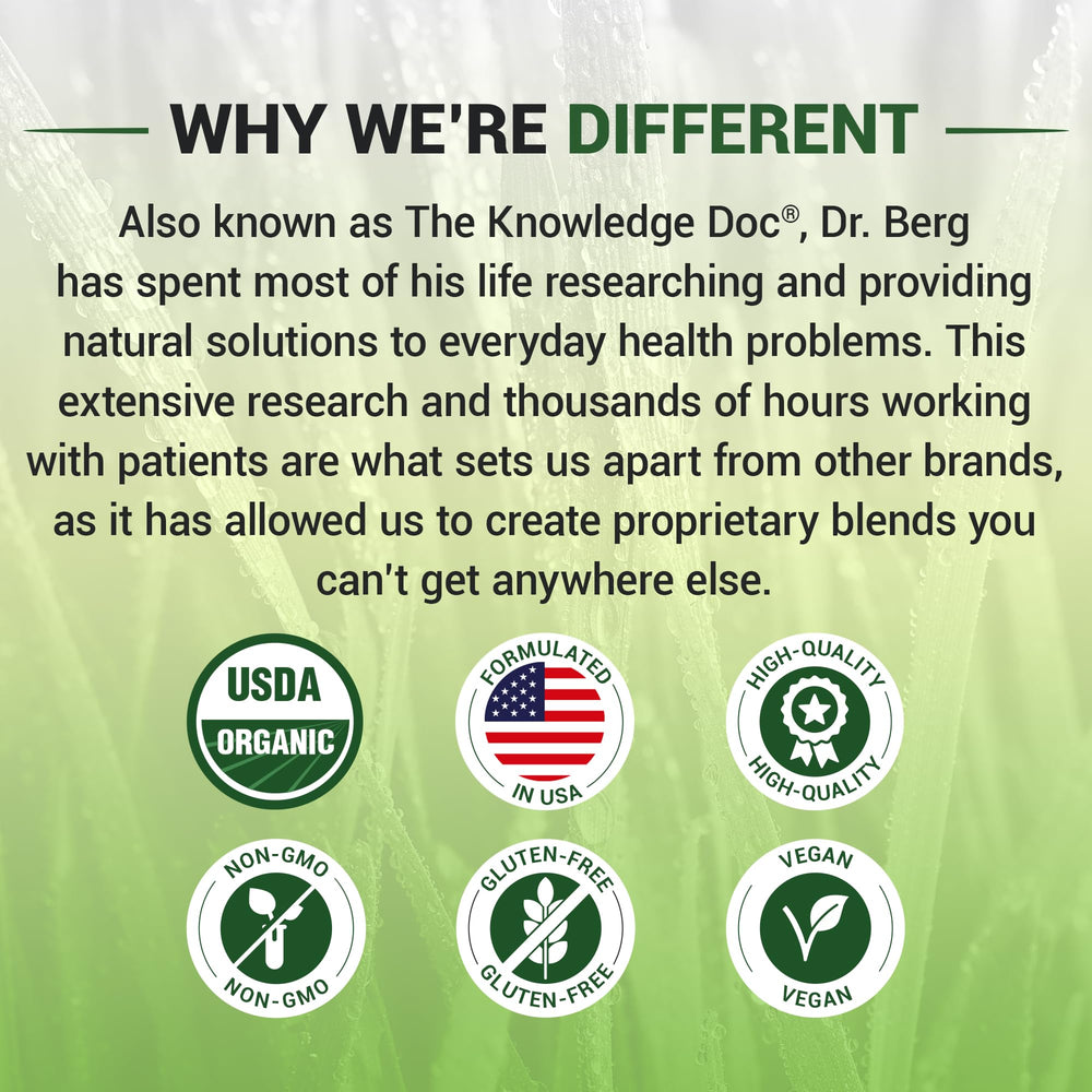 Dr. Berg 30-day guarantee card: risk-free trial option.