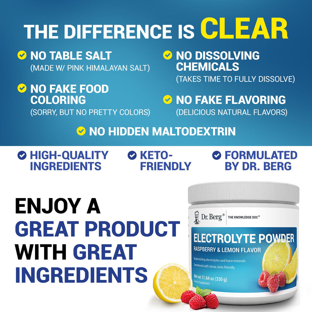 50-serving jar of Dr. Berg Zero Sugar Hydration.