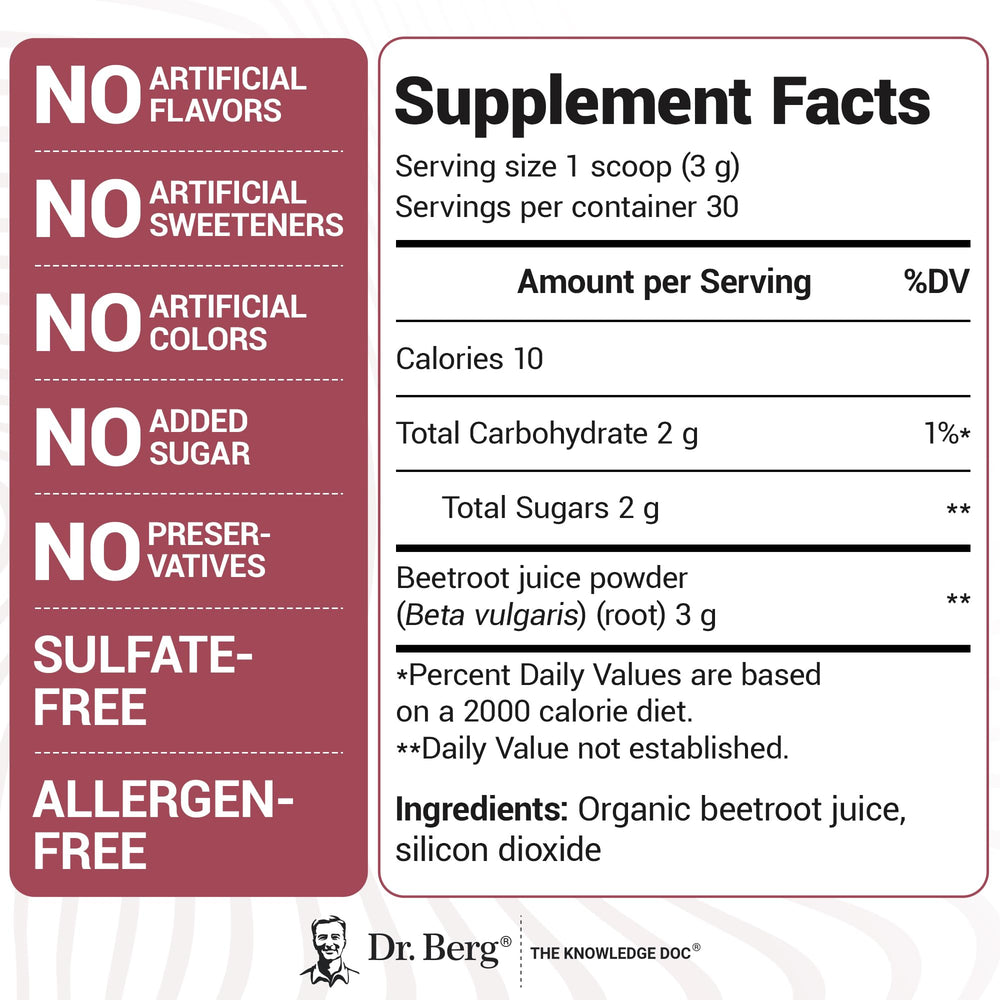 Dr. Berg beet powder displays deep red hue and natural betalains.