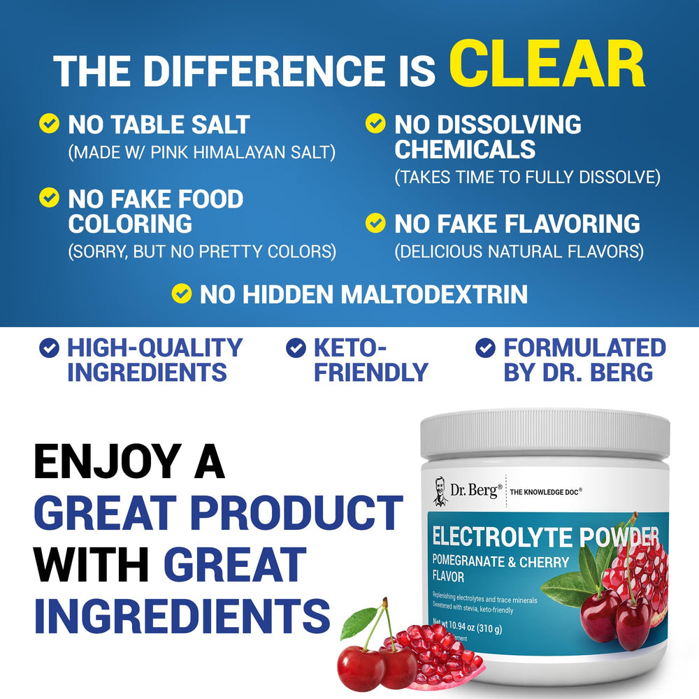 Close-up of calcium, magnesium, and trace minerals in Dr. Berg formula.