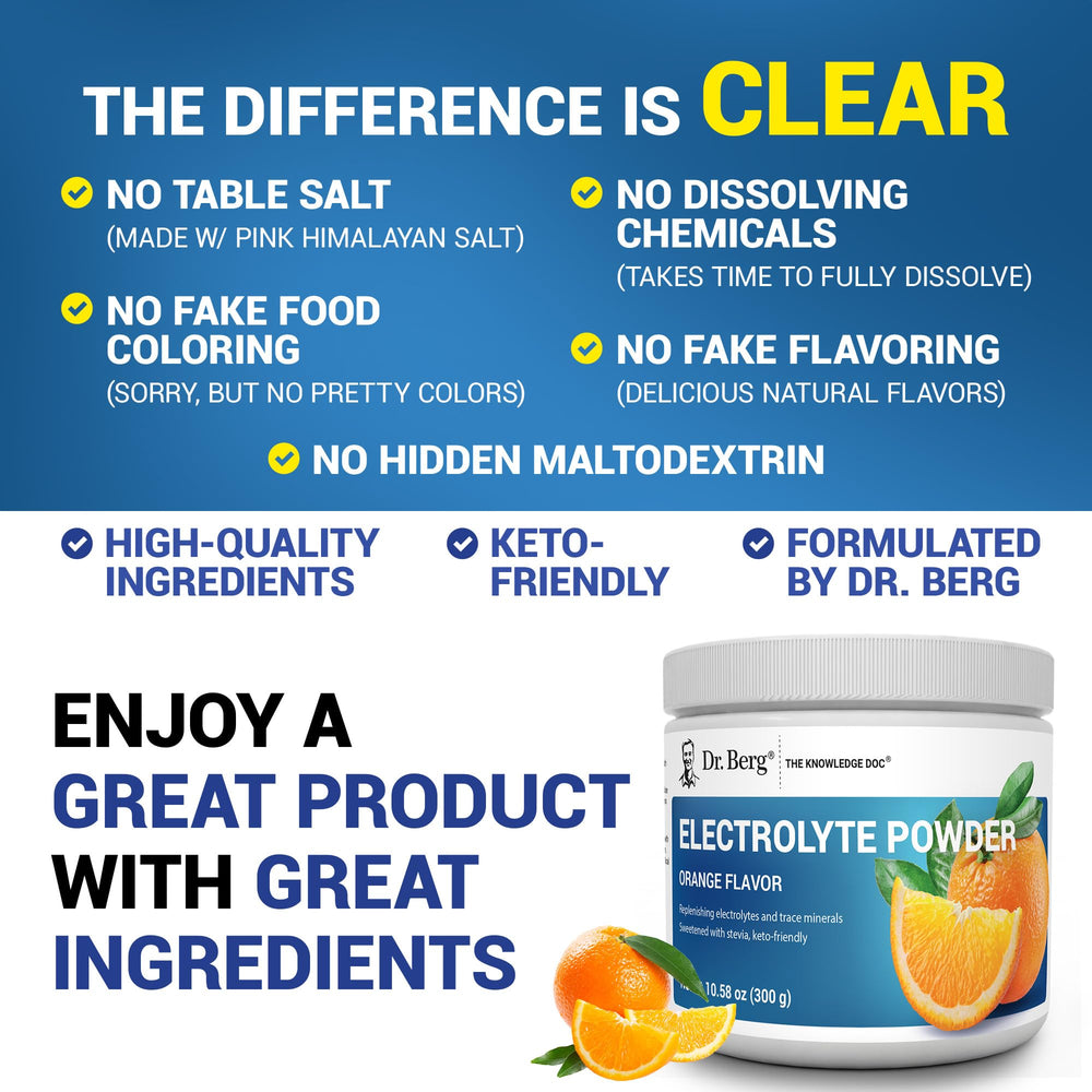 Dr. Berg keto-friendly electrolyte formula with no sugar