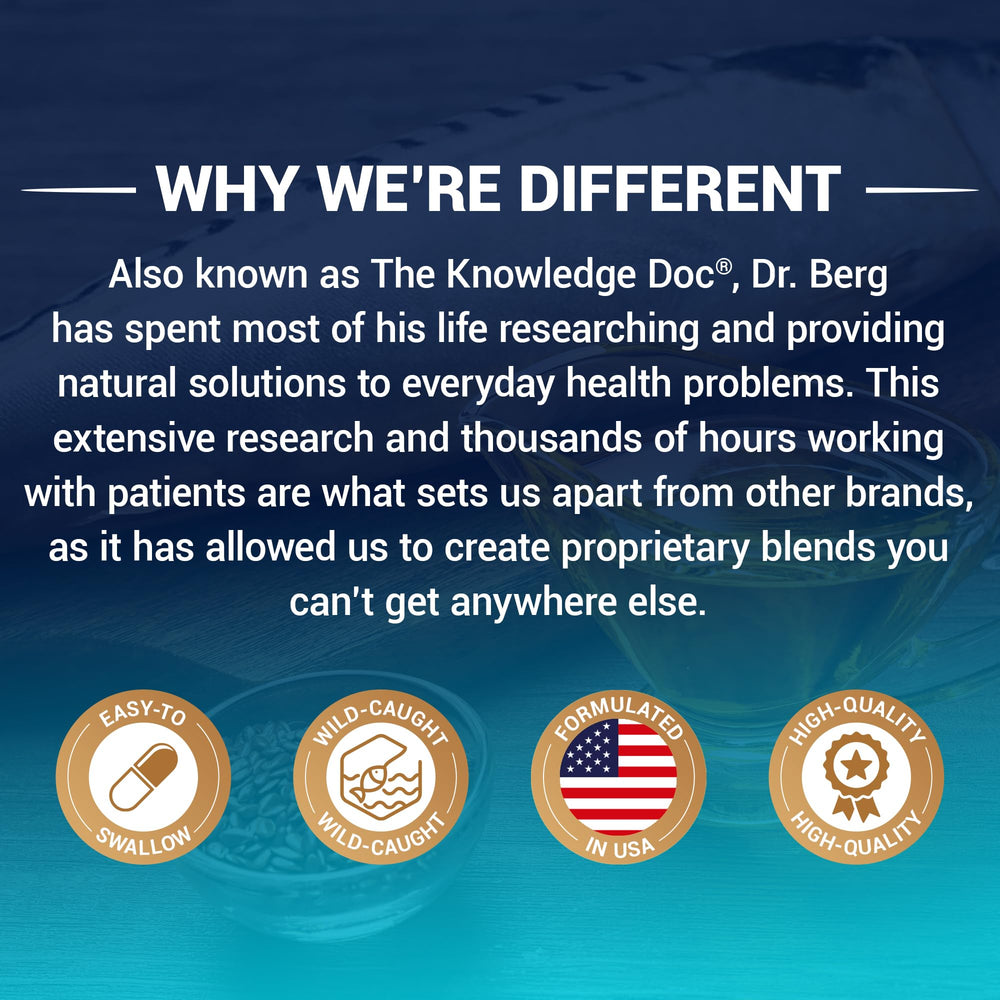 30-day satisfaction policy badge indicating customer-friendly guarantee for Dr. Berg