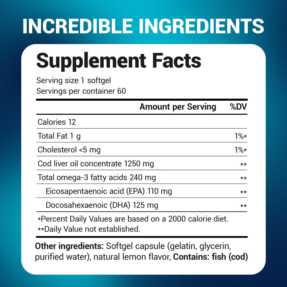 Lemon flavor note reduces aftertaste in Dr. Berg omega-3 softgels.