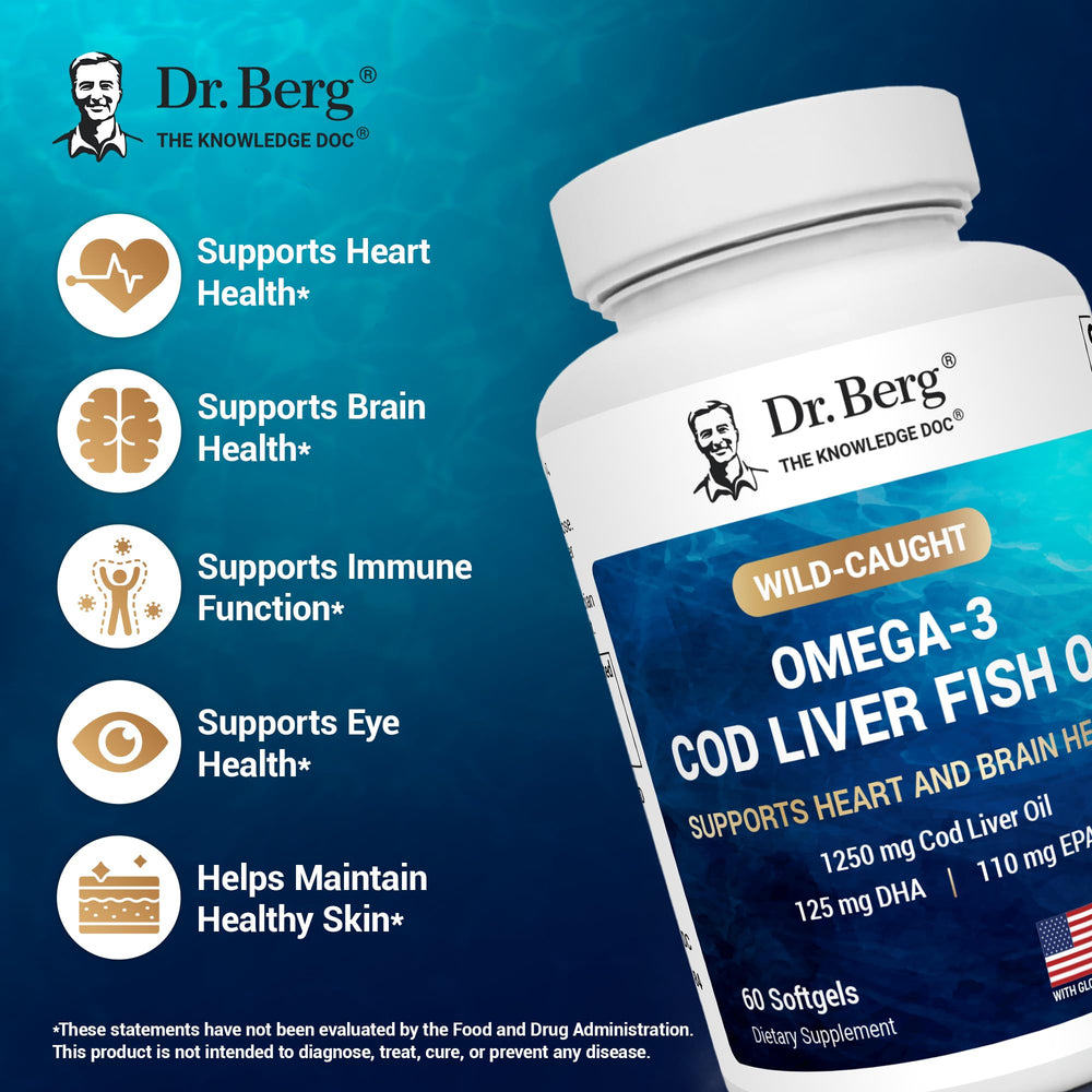 Close-up of Dr. Berg softgels emphasizing lemon coating for easy daily use.