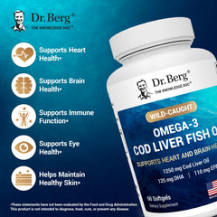 Close-up of Dr. Berg softgels emphasizing lemon coating for easy daily use.