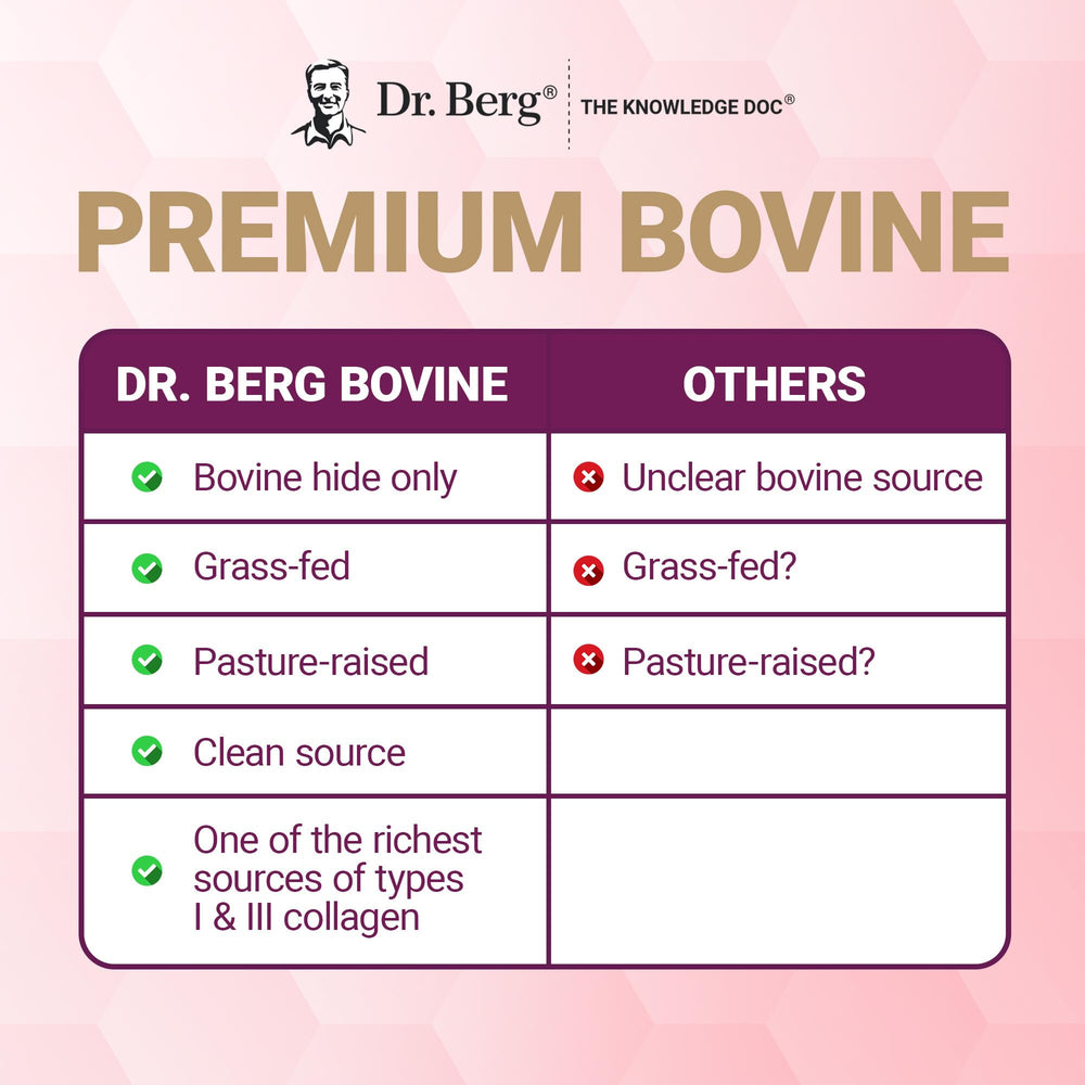 Dr. Berg user enjoying daily routine with collagen.