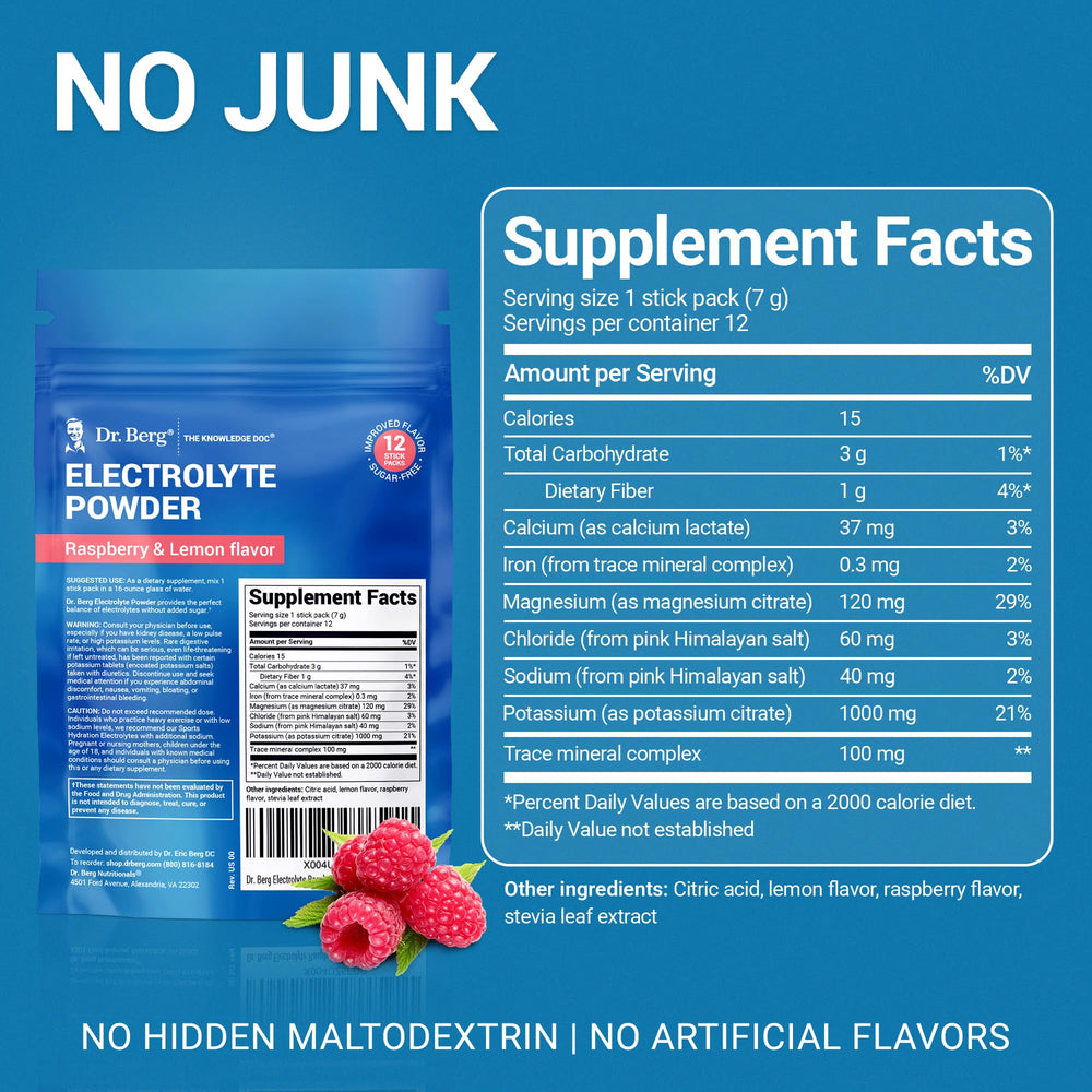 Dr. Berg Nutritionals Himalayan salt ingredient emphasizes natural minerals and smoother taste