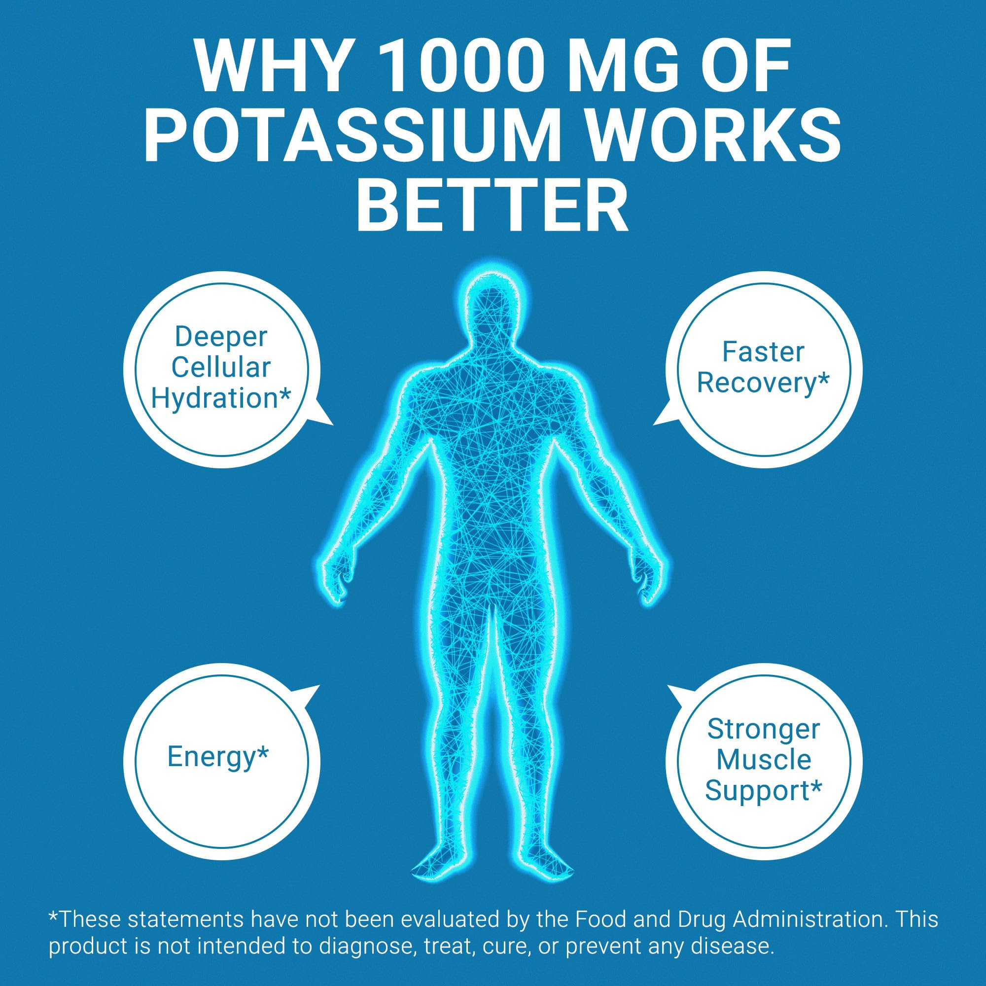 Dr. Berg Nutritionals no artificial colors or flavors for pure electrolyte support
