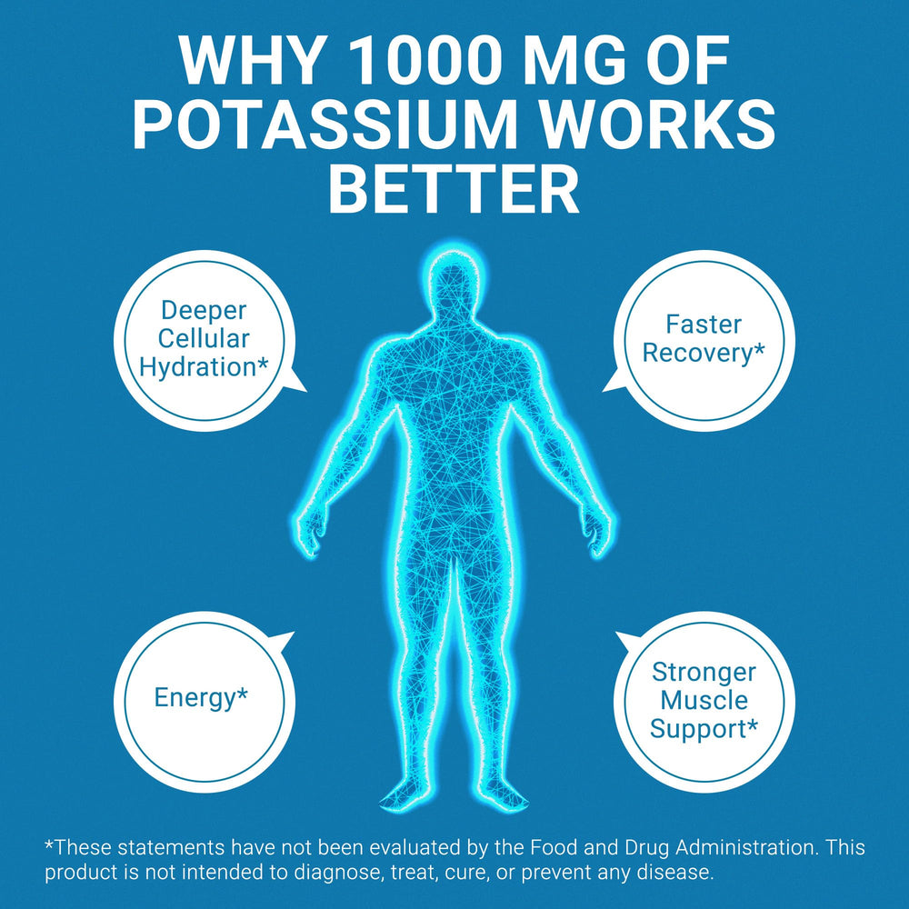 Dr. Berg Nutritionals no artificial colors or flavors for pure electrolyte support