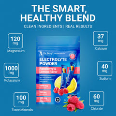 Dr. Berg Nutritionals trace mineral complex packets highlight balanced minerals for recovery