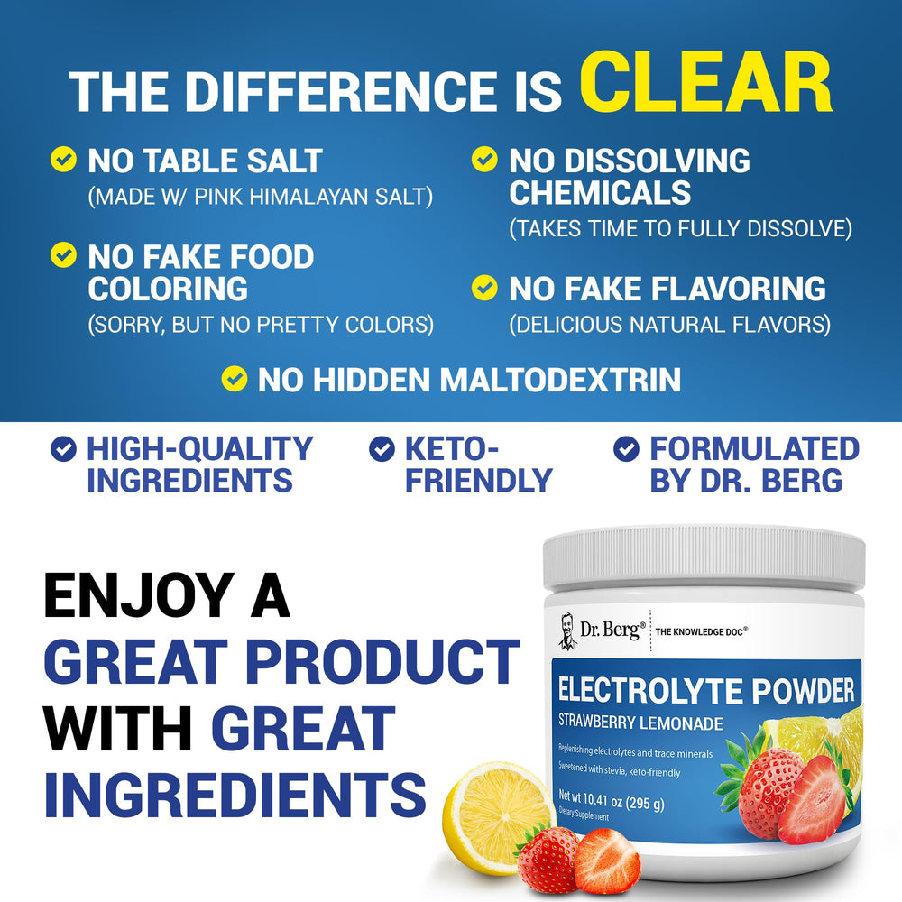 Dr. Berg powder dissolving quickly in water with no added fillers