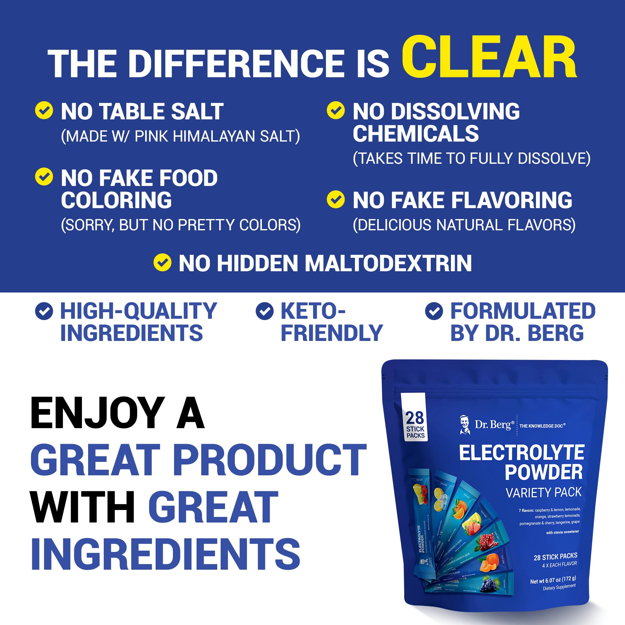 Seven flavors of Dr. Berg electroylte packets provide flavor variety