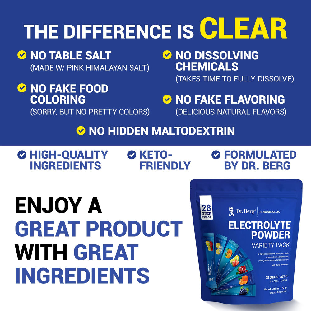Seven flavors of Dr. Berg electroylte packets provide flavor variety