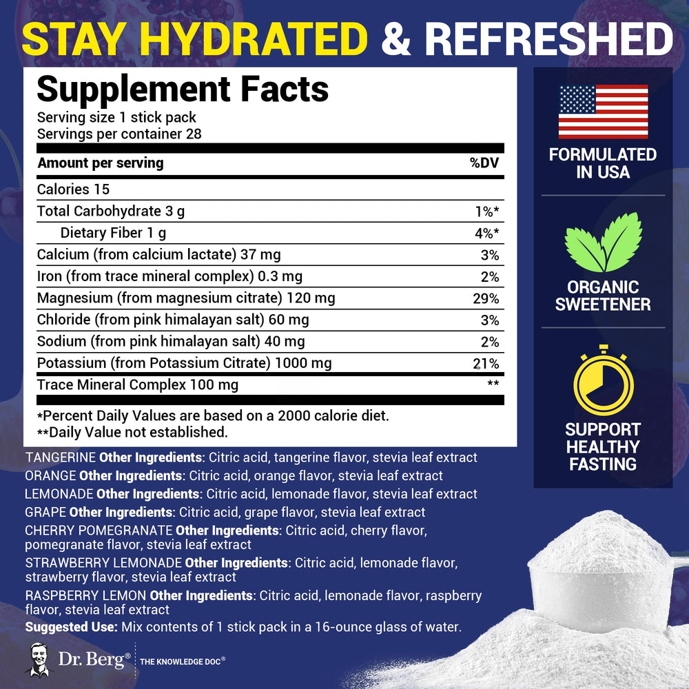Stirring Dr. Berg Electrolyte Packets into a glass of water for flavor