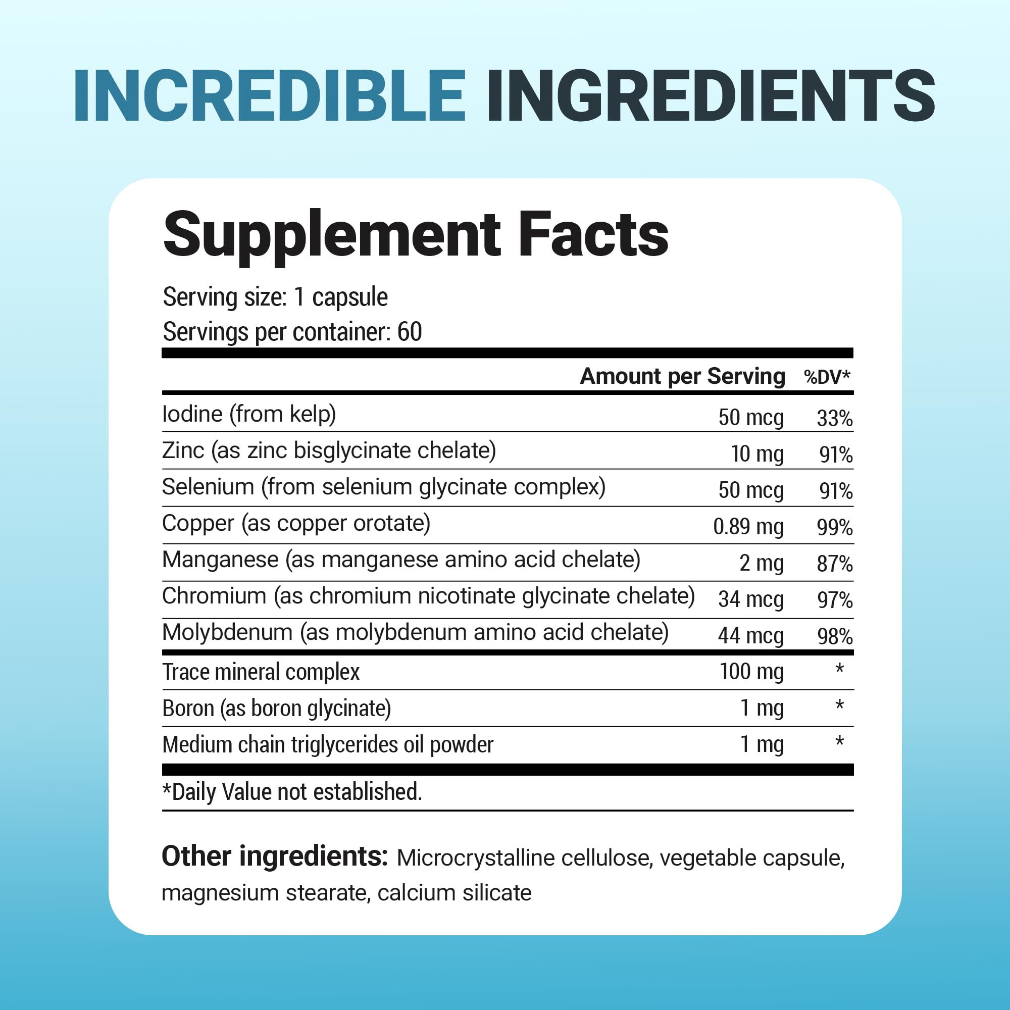 Ingredients close-up of Dr. Berg Trace Minerals Enhanced Complex showing key minerals
