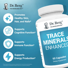 Dr. Berg Trace Minerals Enhanced Complex label close-up with minerals listed