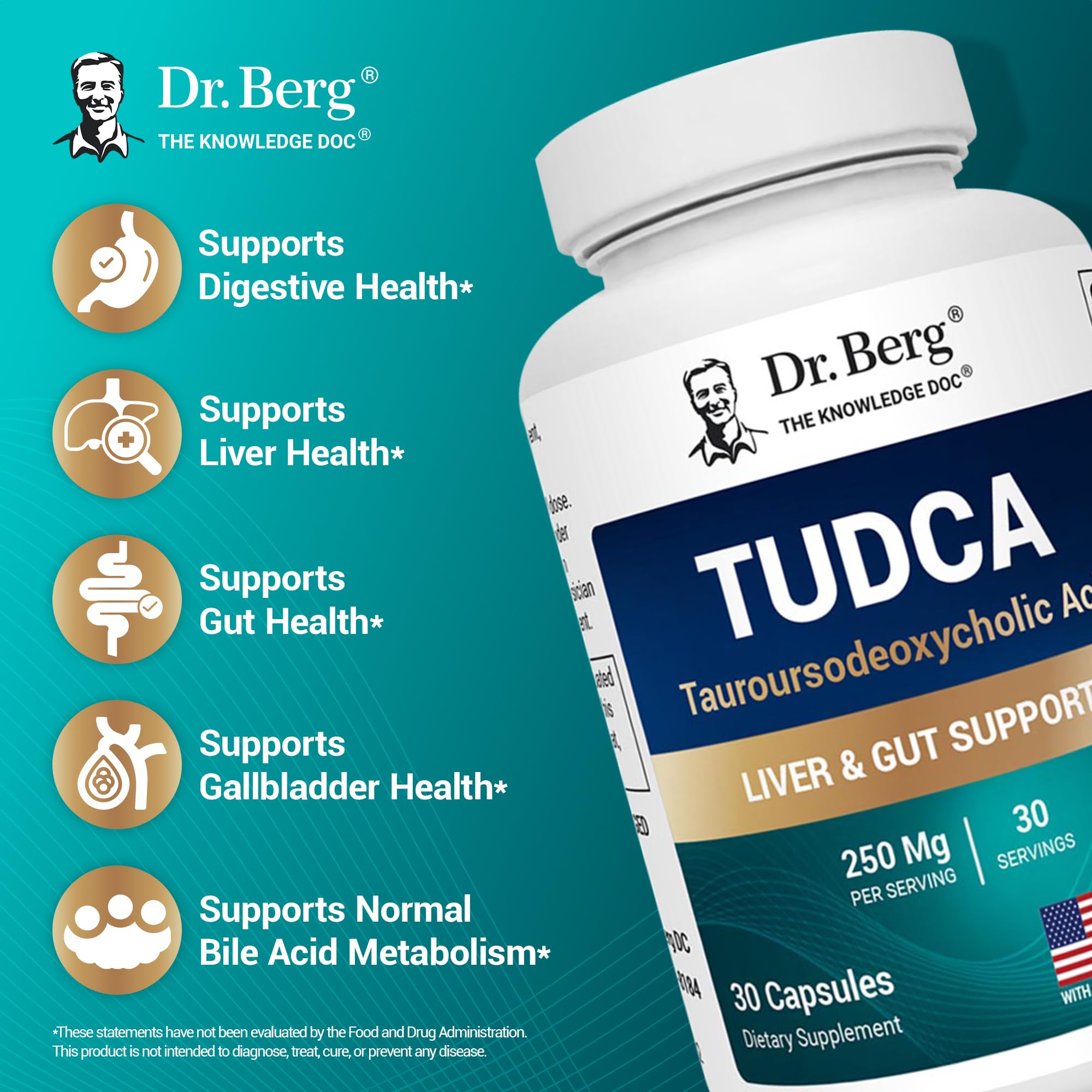 Dr. Berg TUDCA capsules close-up with 250 mg per serving