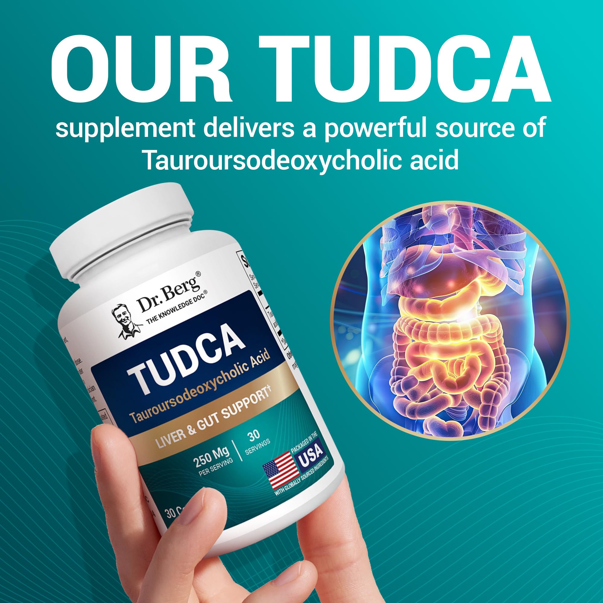 Dr. Berg TUDCA packaging shot emphasizing easy-to-swallow capsules