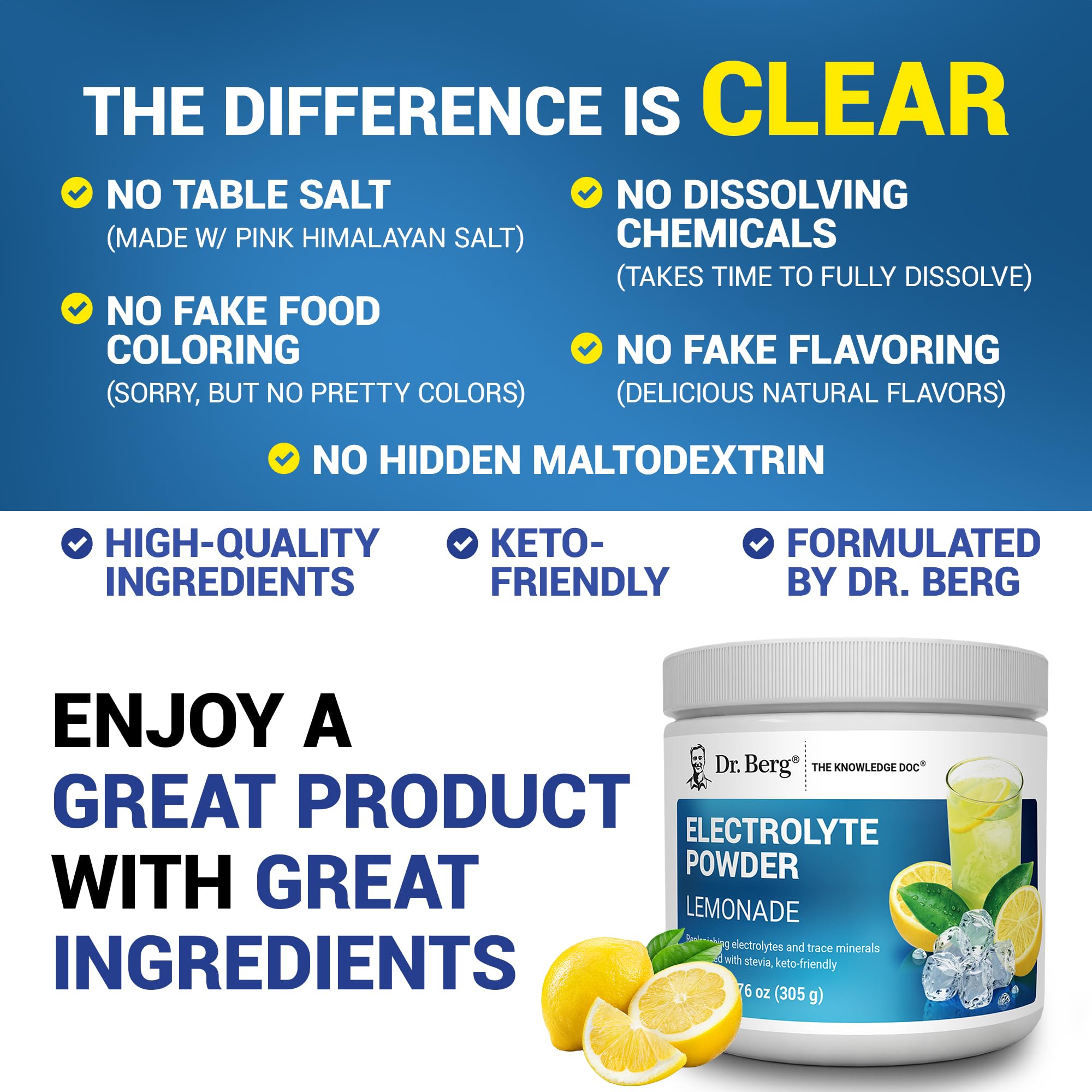 Dr. Berg Zero Sugar Hydration emphasizes calcium, magnesium, and trace minerals