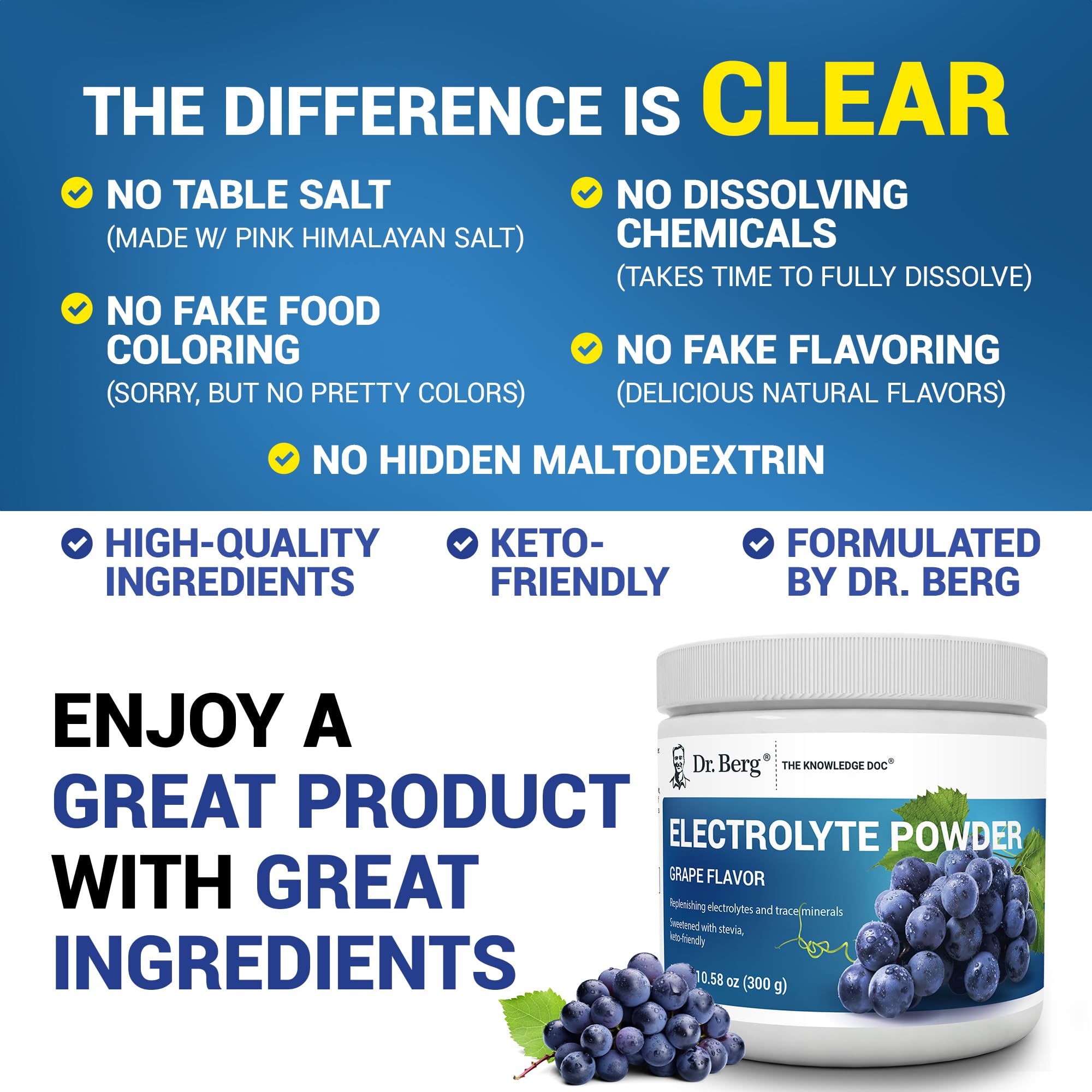 Ingredients highlight showing calcium, magnesium, potassium in Dr. Berg formula.