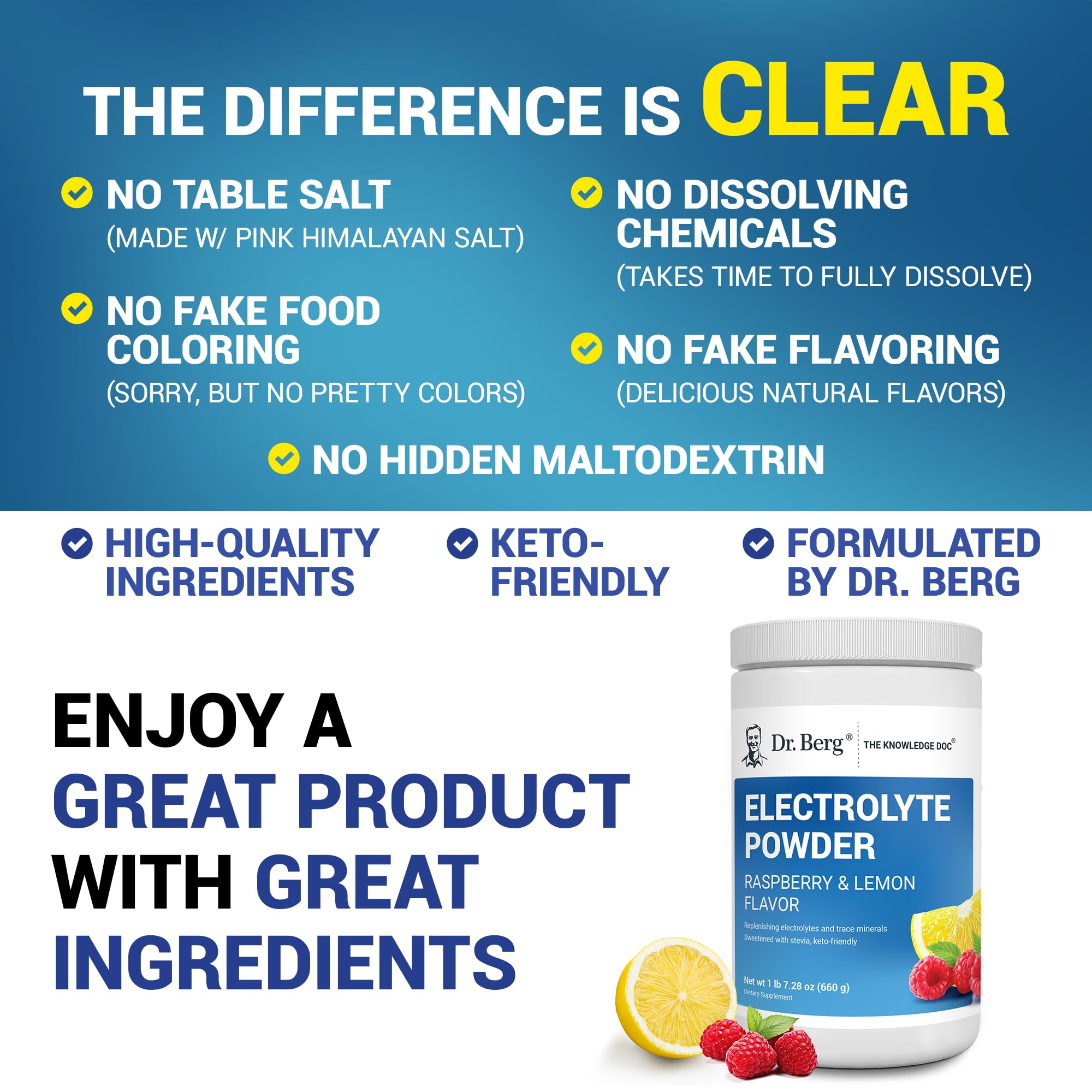 Dr. Berg Zero Sugar Hydration ingredients-label with pink Himalayan salt and minerals