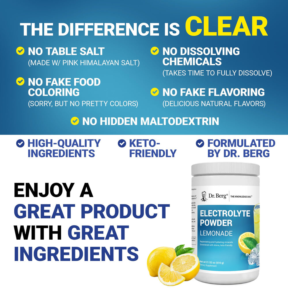 Dr. Berg Zero Sugar Hydration potassium detail highlights essential mineral