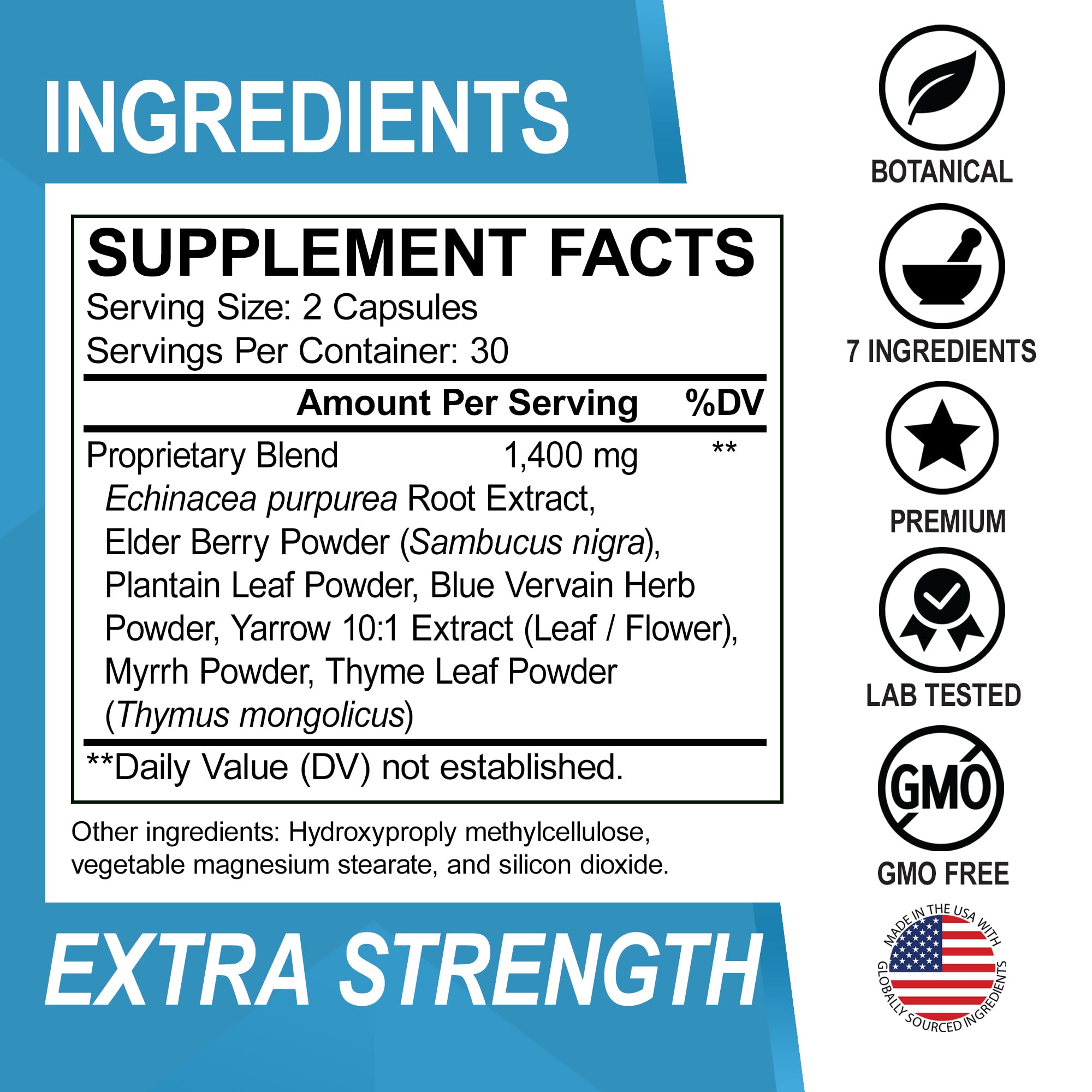 DR. BO easy-swallow pills closeup emphasizing simple daily intake.