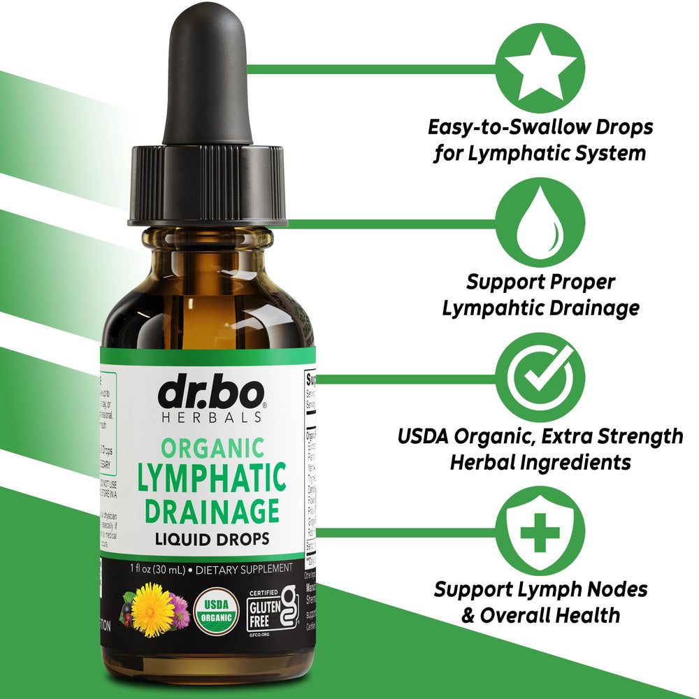 DR. BO Lymphatic Drainage Drops dropper enables precise dosing.