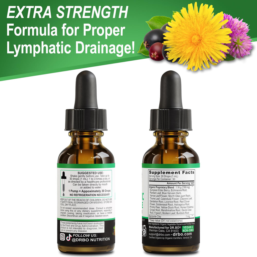 DR. BO Lymphatic Drainage Drops pour-action illustrates convenient dosing.