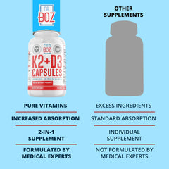 Close-up of Dr. Boz K2 D3 label highlighting MK-7 and vitamin D3.