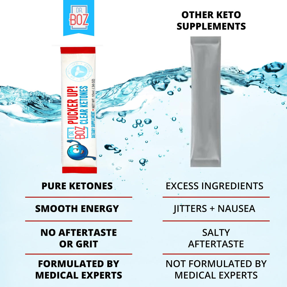Dr. Boz Pucker Up ketones with lab-tested seal, ensuring precise formulation.