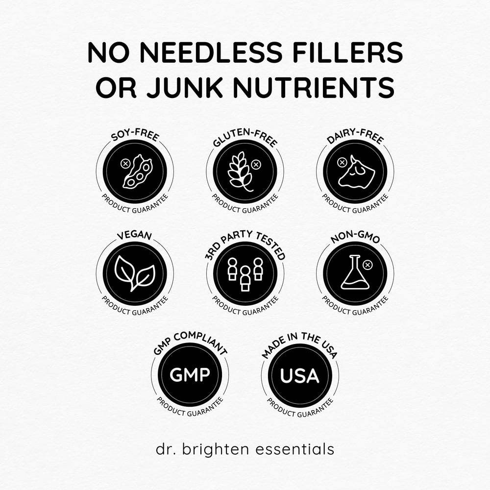 Dr. Brighten Women’s Probiotic ingredients panel with antioxidants and Sunfiber