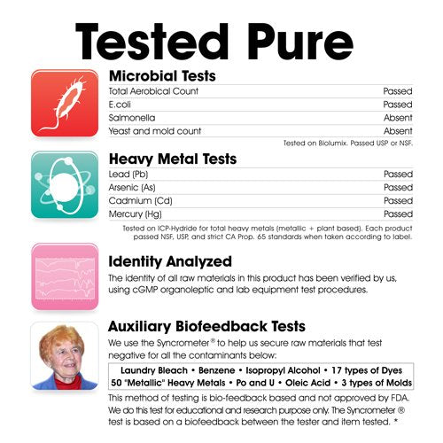 Nutrition facts panel of Dr Clark Vitamin C with Rose Hips