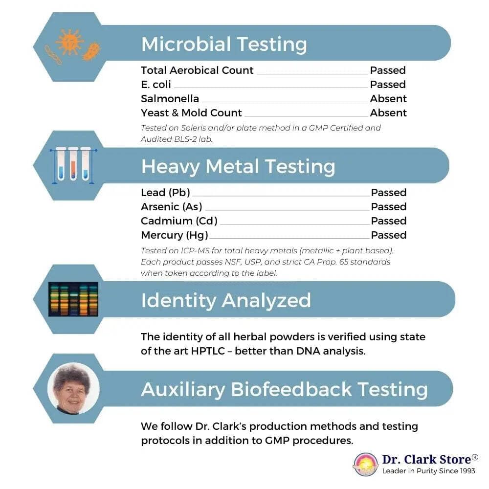 Dr. Clark Vitamin B6 packaging with nutrition facts; supports metabolism.
