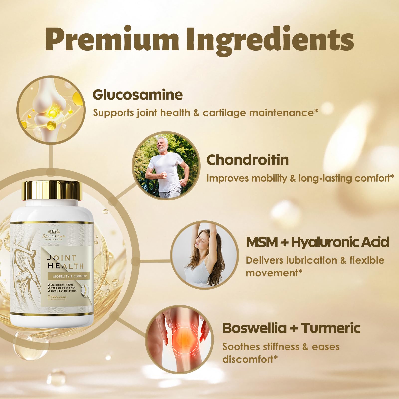 DR. CROWN Joint Health glucosamine-chondroitin-msm closeup for joint care.