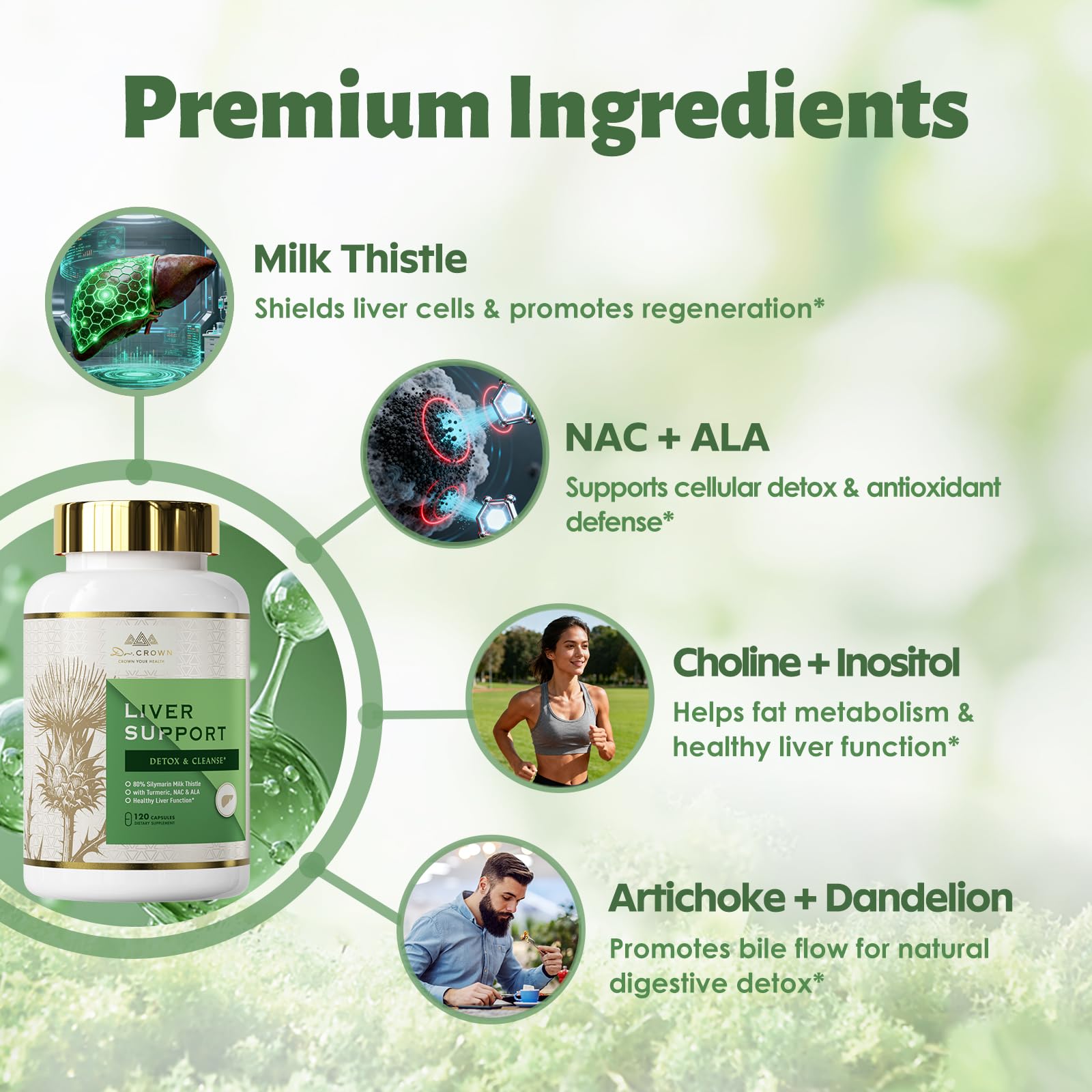 DR. CROWN vitamin E, zinc and selenium panel shown for complete micronutrients.