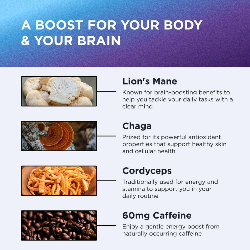 DR. EMIL mushroom blend ingredients label shows Lions Mane, Chaga, Cordyceps.