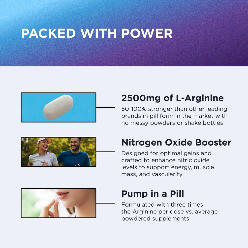Label detail shows L-Arginine and L-Citrulline Malate 2:1 blend.