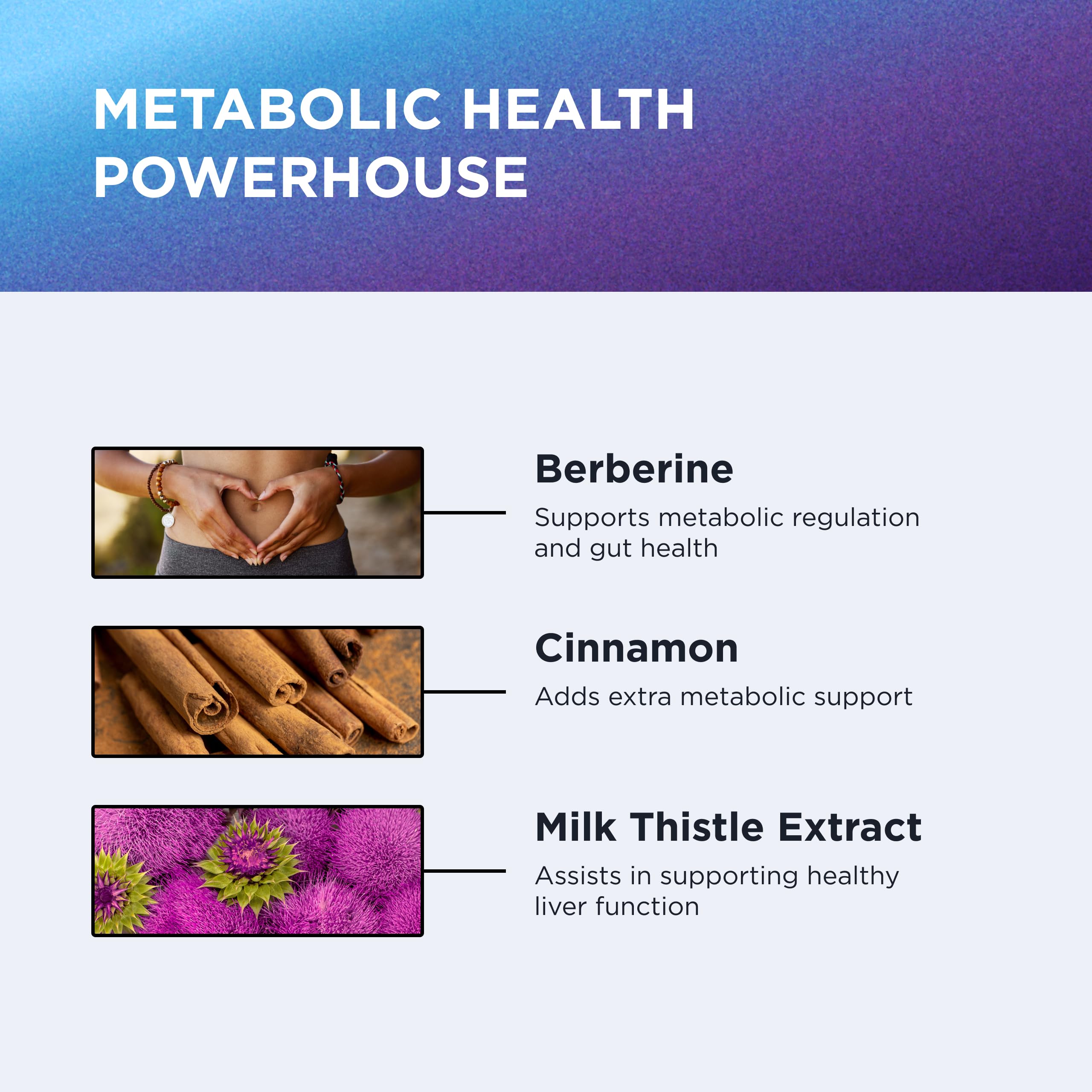 Label detail shows cinnamon and milk thistle in DR. EMIL NUTRITION Berberine.
