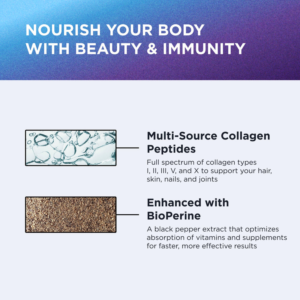 90 capsules from DR. EMIL NUTRITION offer a convenient daily routine.