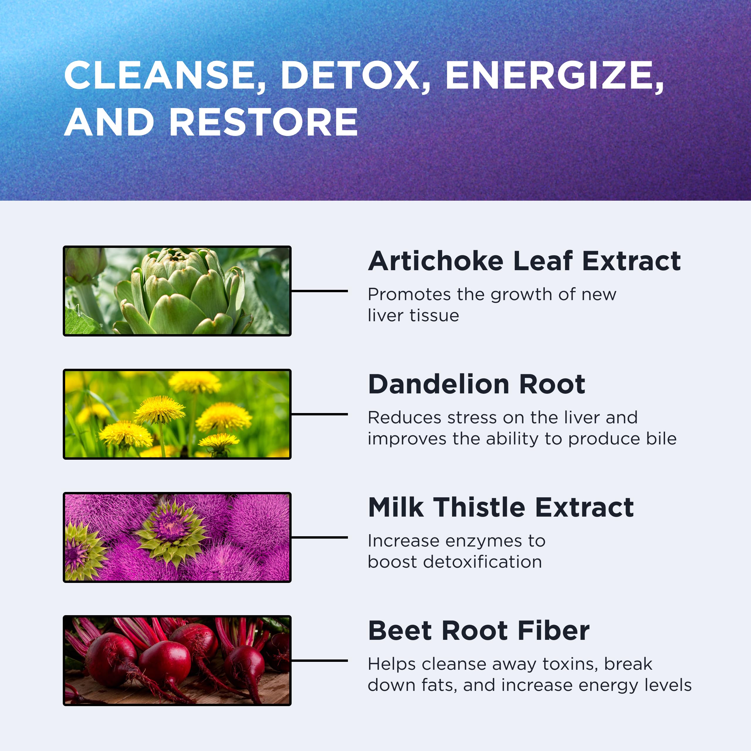 DR. EMIL NUTRITION Liver Support dandelion root image illustrates cleansing routine.