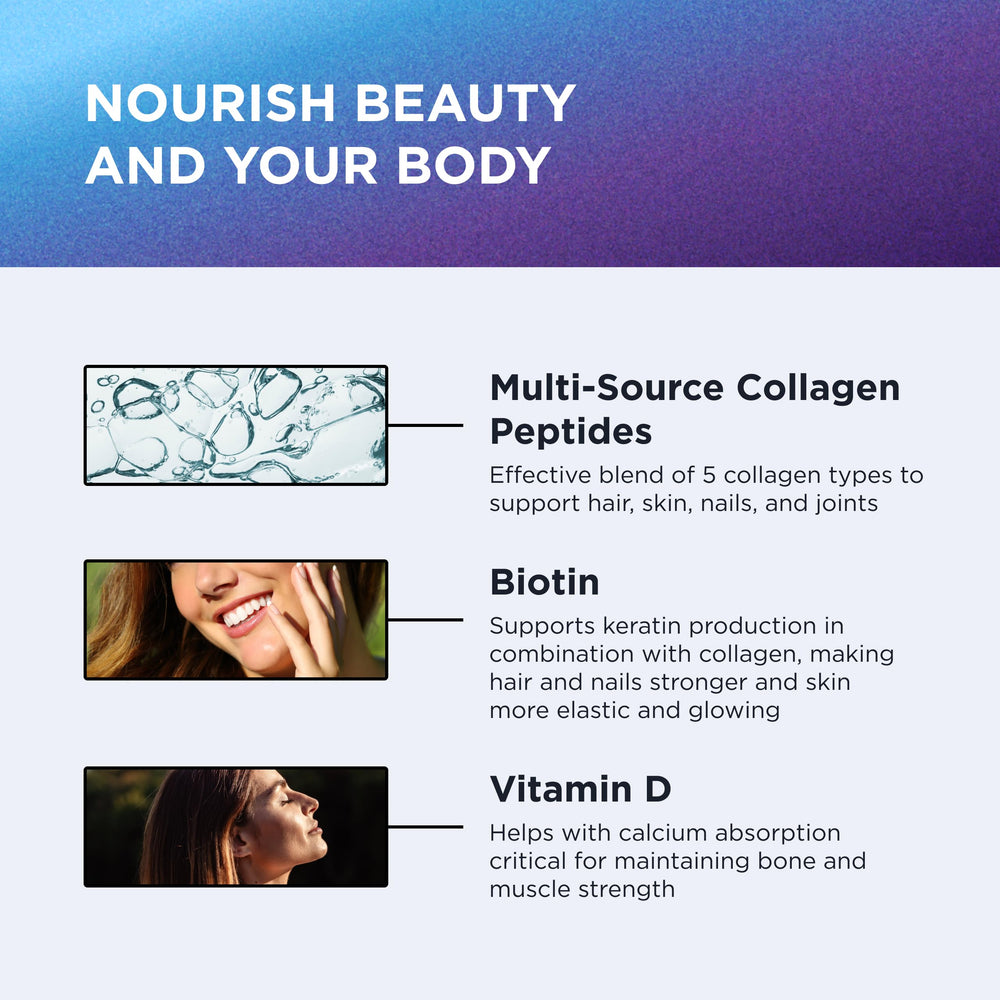 DR. EMIL NUTRITION showcases hair and nails benefit potential.