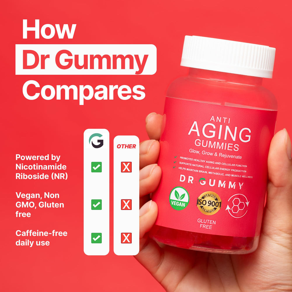 DR GUMMY NR manufacturing ISO 9001 facility seal for trust