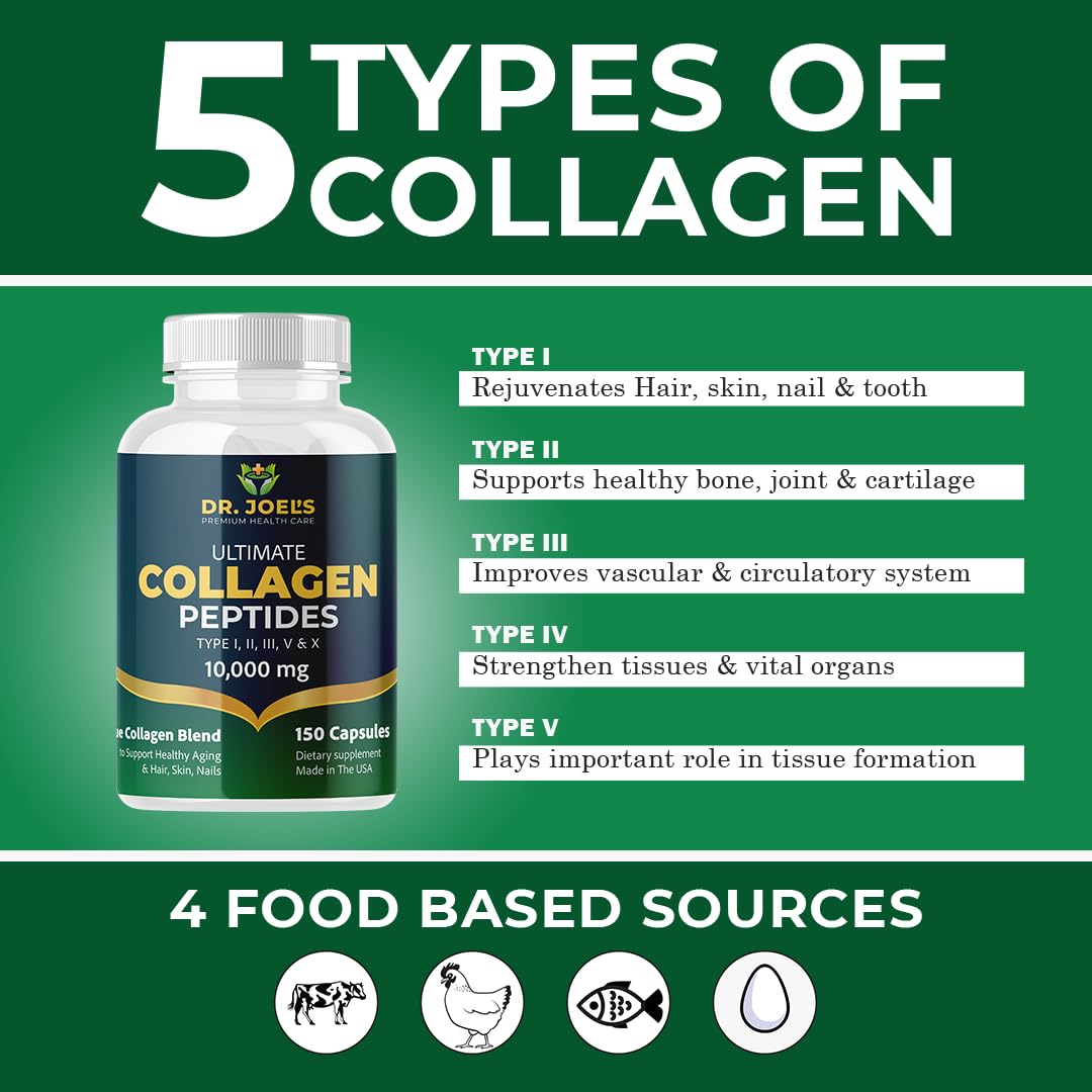 Dr. JOEL'S capsules closeup highlights easy daily dosing and capsule form.