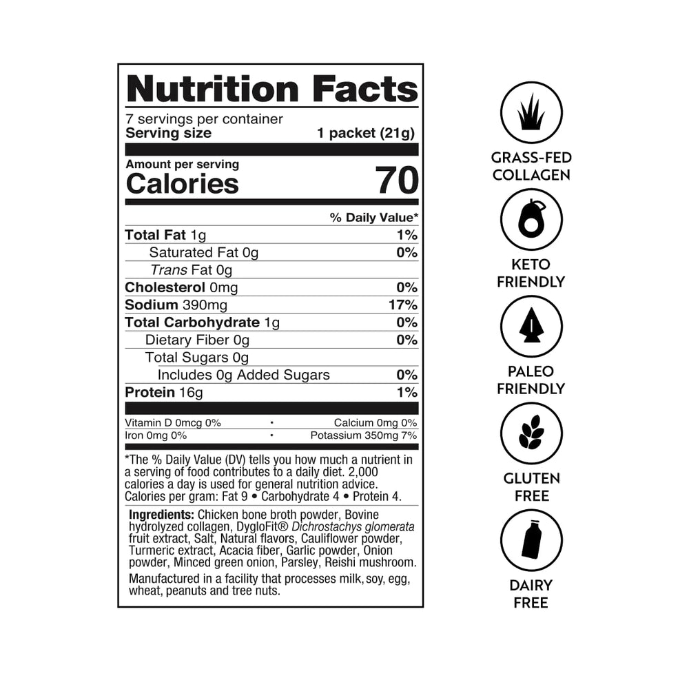 Dr. Kellyann Fast Track bone broth packets opened, showing convenient pre-measured portions