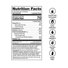Dr. Kellyann Fast Track bone broth packets opened, showing convenient pre-measured portions
