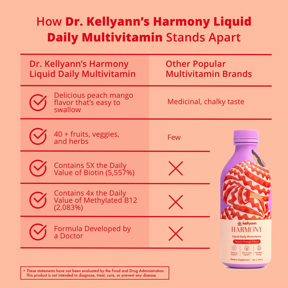 Immunity-energy emphasis with Harmony visual underscores potential daily support.