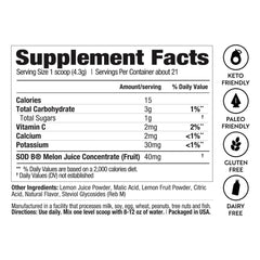 Dr. Kellyann Lemon Sips sugar-free detox glass highlights keto-friendly ingredients.