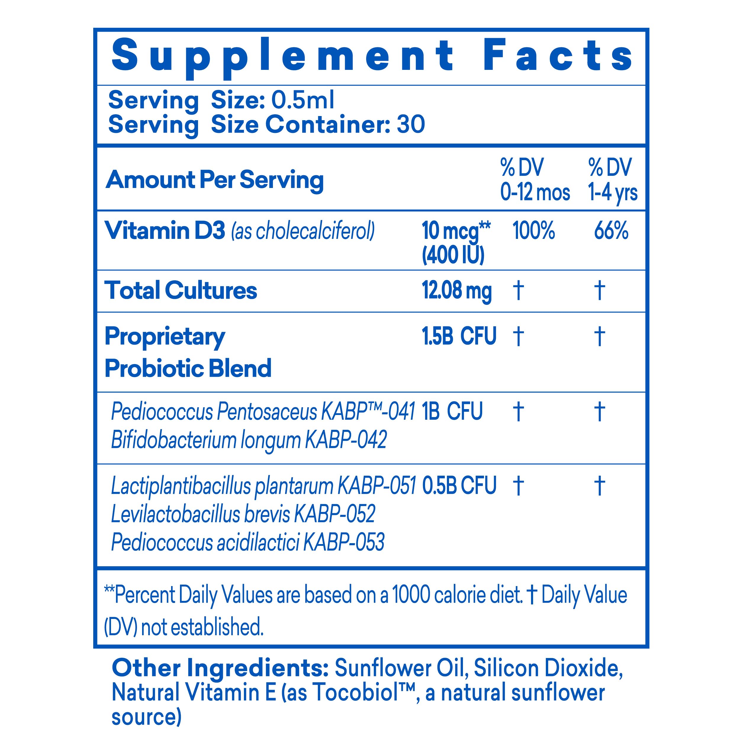 Label highlights 400 IU Vitamin D3 per serving in Dr. Kids Drops