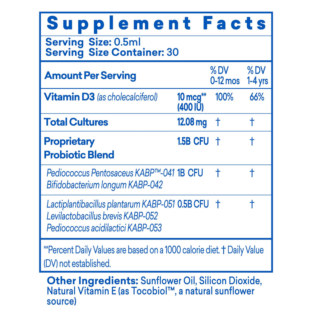 Label highlights 400 IU Vitamin D3 per serving in Dr. Kids Drops